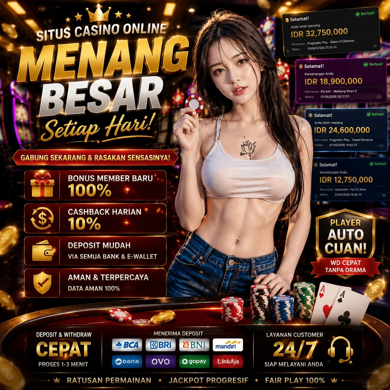 Detail Aplikasi